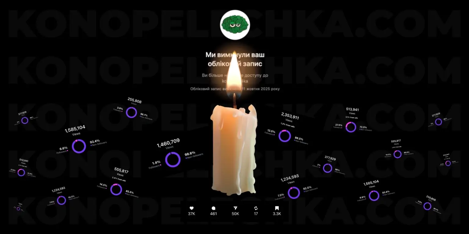 Найбільший інстаграм акаунт про канабіс в Україні заблоковано ( @konopele4ka )