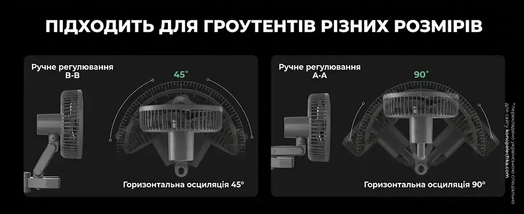 Дизайн природного вітру вентилятора Mars Hydro для м'якого обдуву рослин на всіх етапах вирощування.