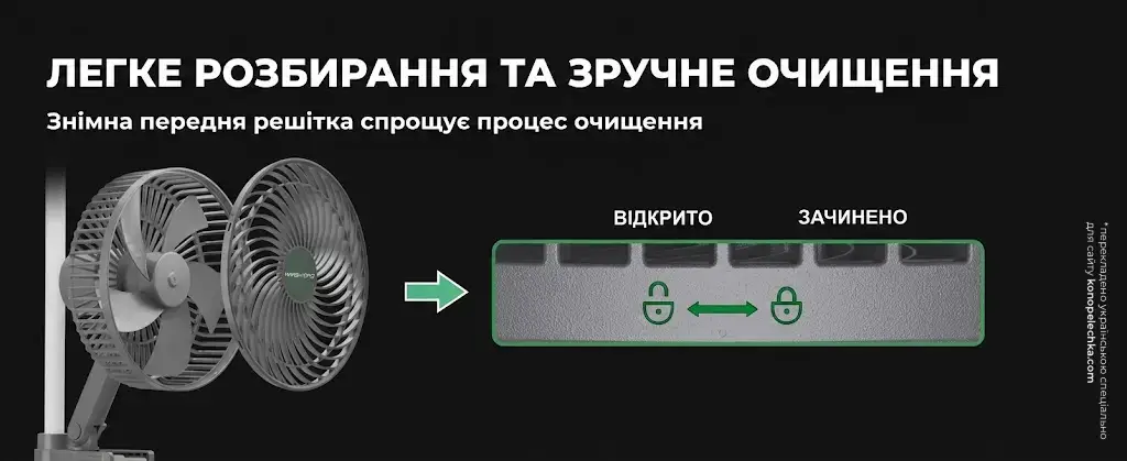 Дуже хороший вентилятор в гроубокс