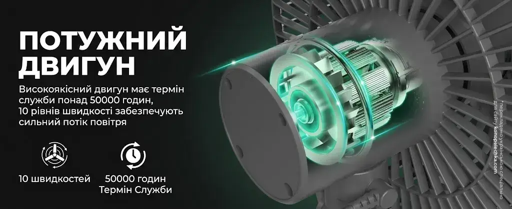 Потужний двигун вентилятора Mars Hydro з 10 швидкостями та великим терміном експлуатації