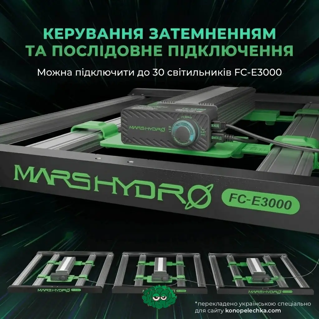 Блок керування затемненням та схема послідовного підключення кількох світильників Mars Hydro FC-E3000