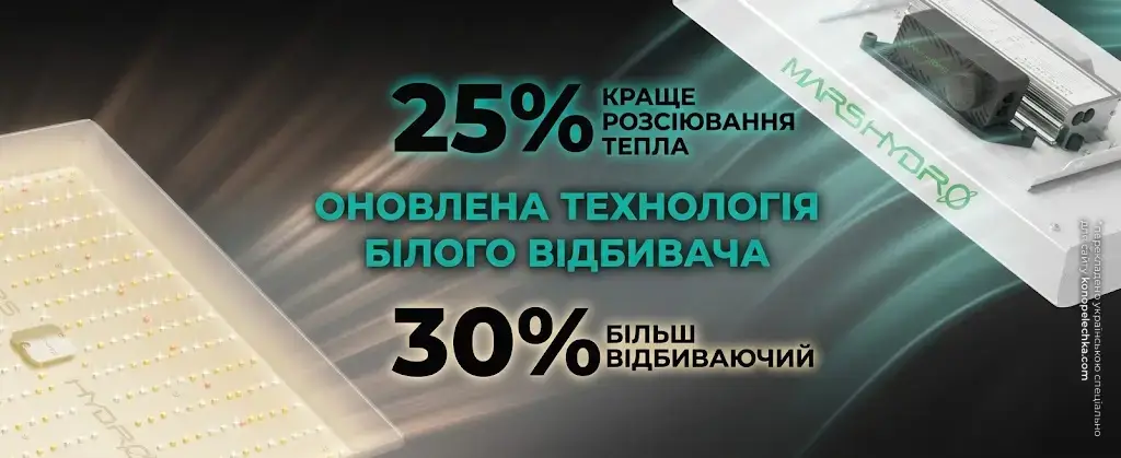 Оновлена технологія білого відбивача Mars Hydro TSL2000, що забезпечує на 25% краще розсіювання тепла та на 30% вищу ефективність