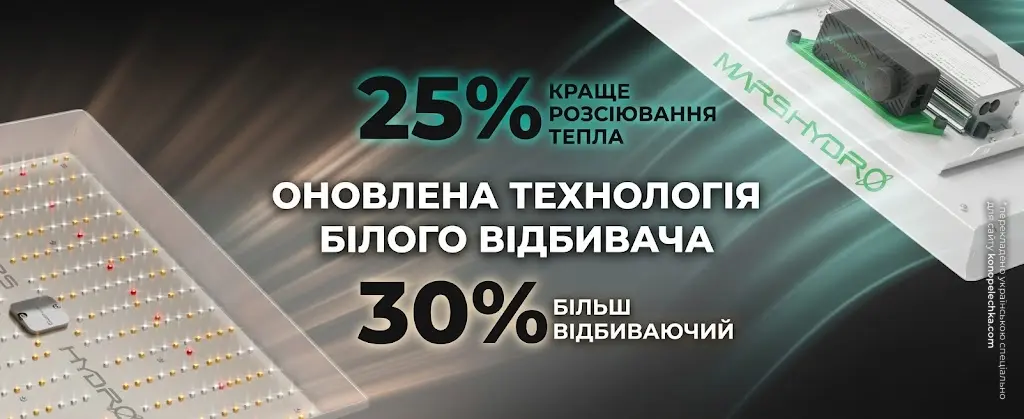 Конструкція оновленого білого відбивача Mars Hydro TSW2000, що забезпечує на 25% краще розсіювання тепла та на 30% вищу відбиваність.