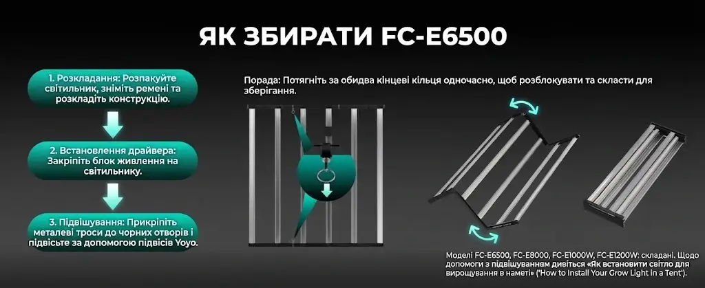 Інструкція зі складання та розкладання складної конструкції фітосвітильника Mars Hydro FC-E6500.