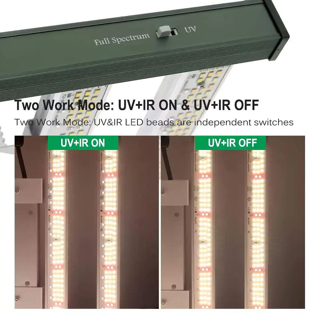 Перемикач режимів Full Spectrum та UV на корпусі фітолампи Quantum Line QT320 з демонстрацією роботи ультрафіолетових та інфрачервоних діодів